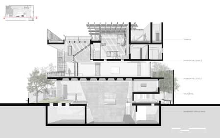 House of Voids